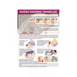 Bebek Emzirme Talimatnamesi (A3) - 